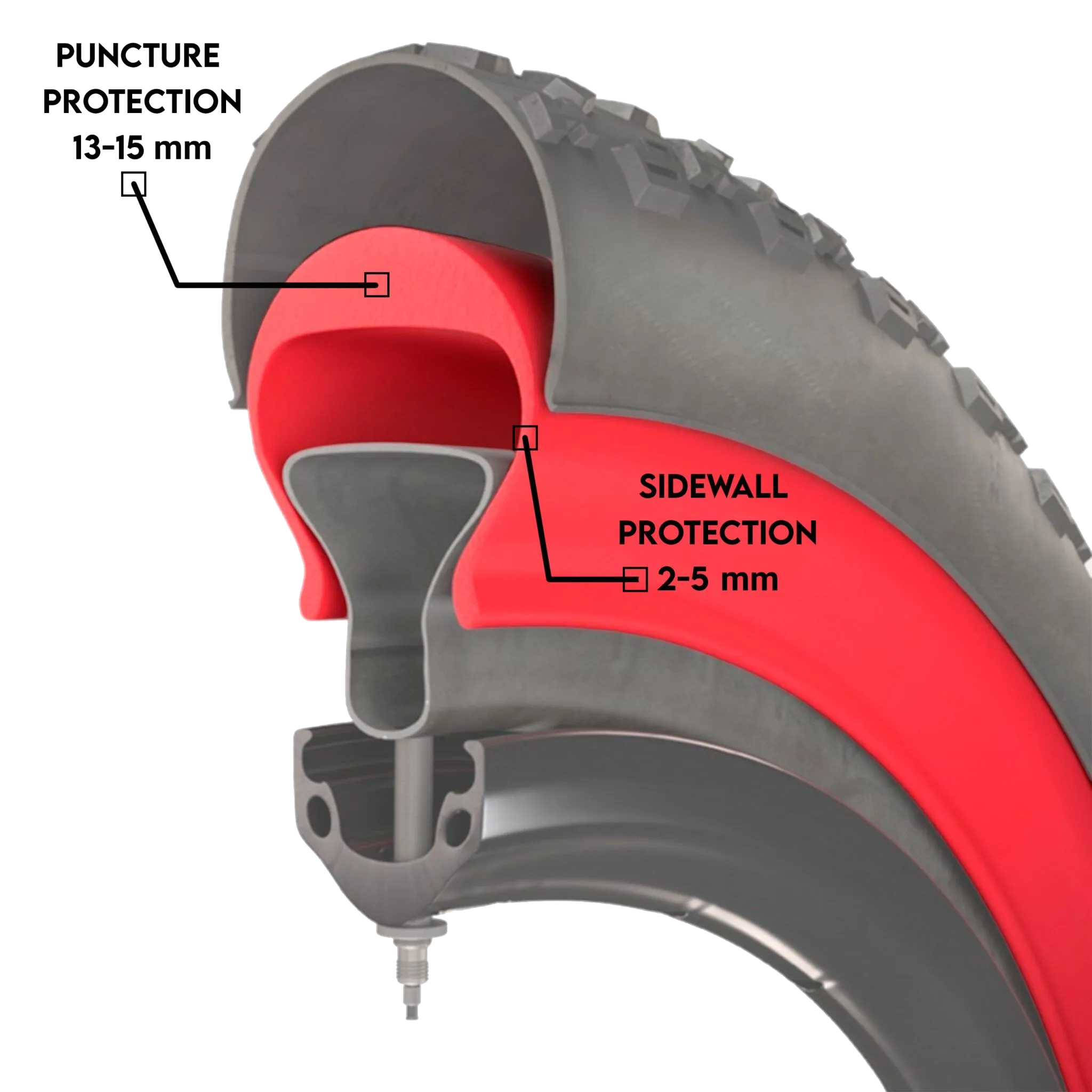 Tannus Armour Insert (27.5 x 1.95-2.5) with Inner Tube